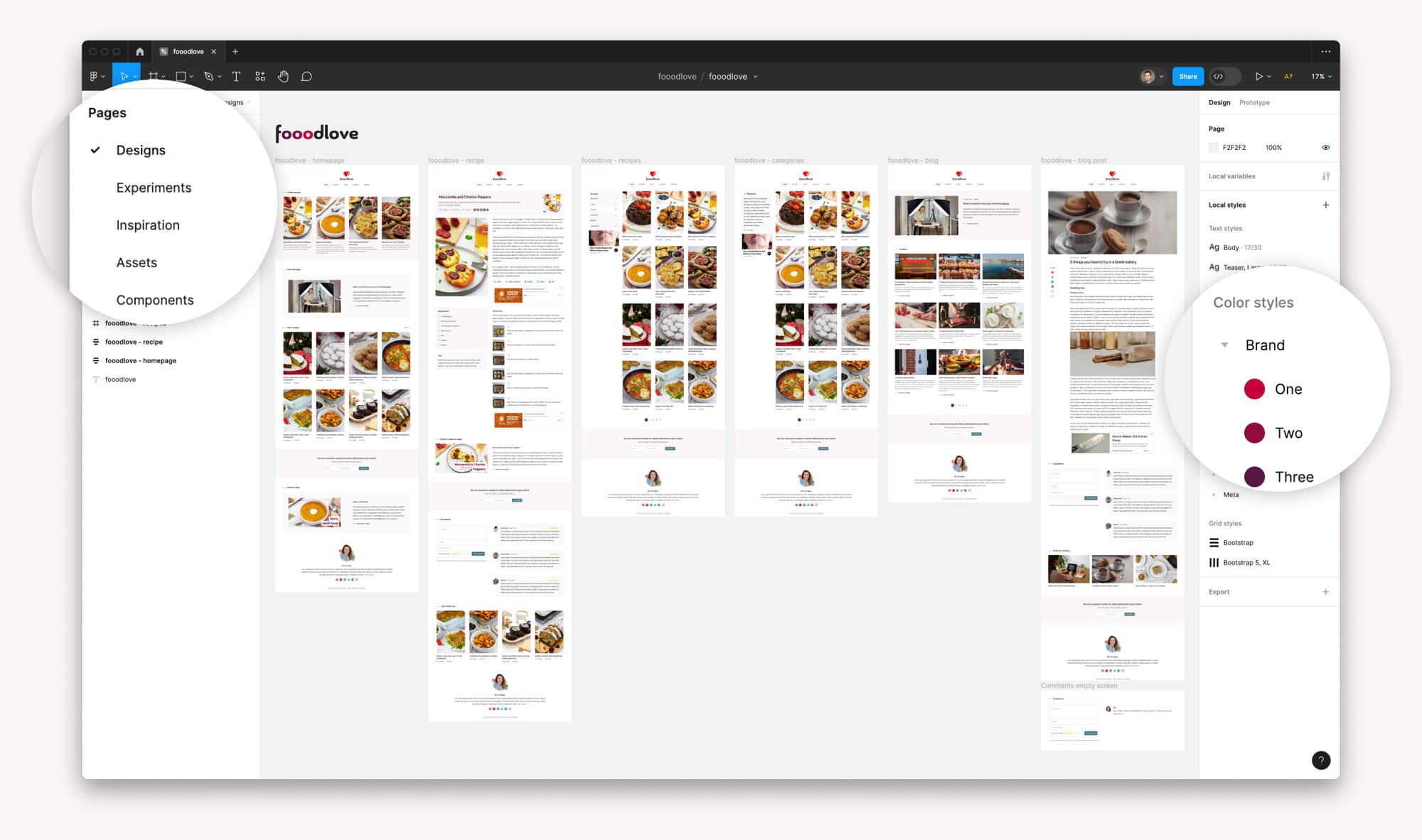 Designing fooodlove in Figma