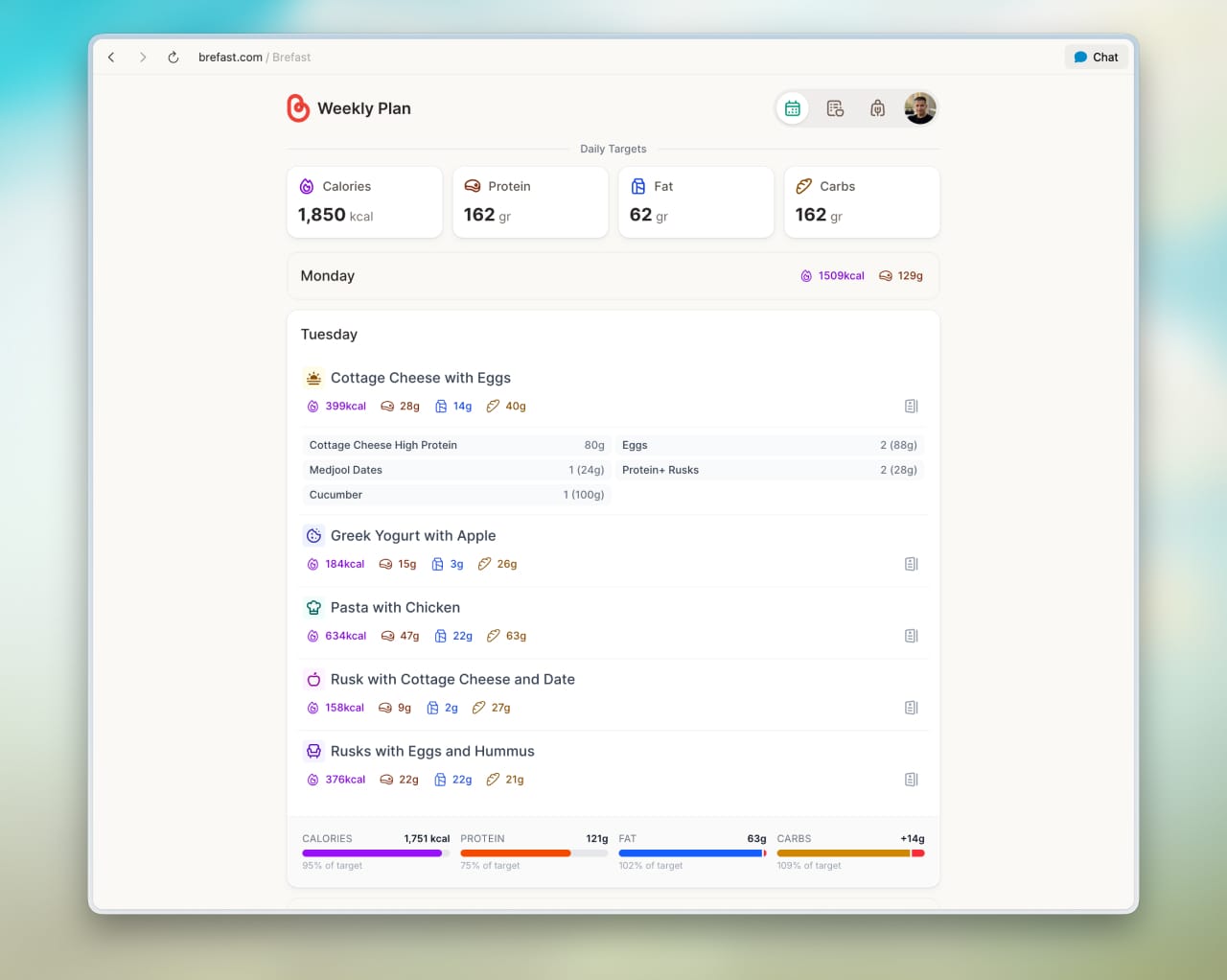 Brefast weekly meal plan with daily macro tracking and progress bars